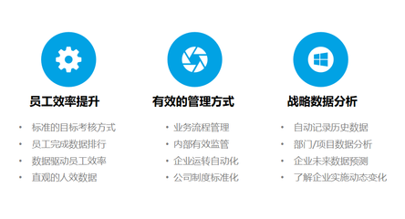 人力资源管理与人力资源管理系统在广播电视节目制作经营中的应用